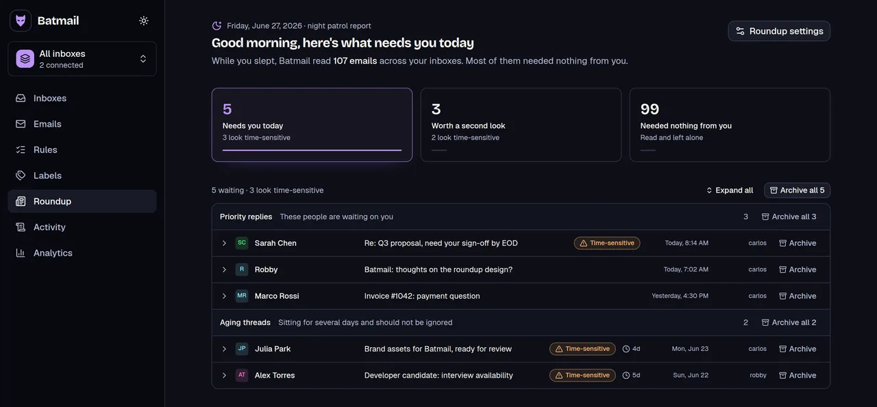 The Batmail morning roundup: what needs a reply, what was handled overnight, and what is safe to ignore.
